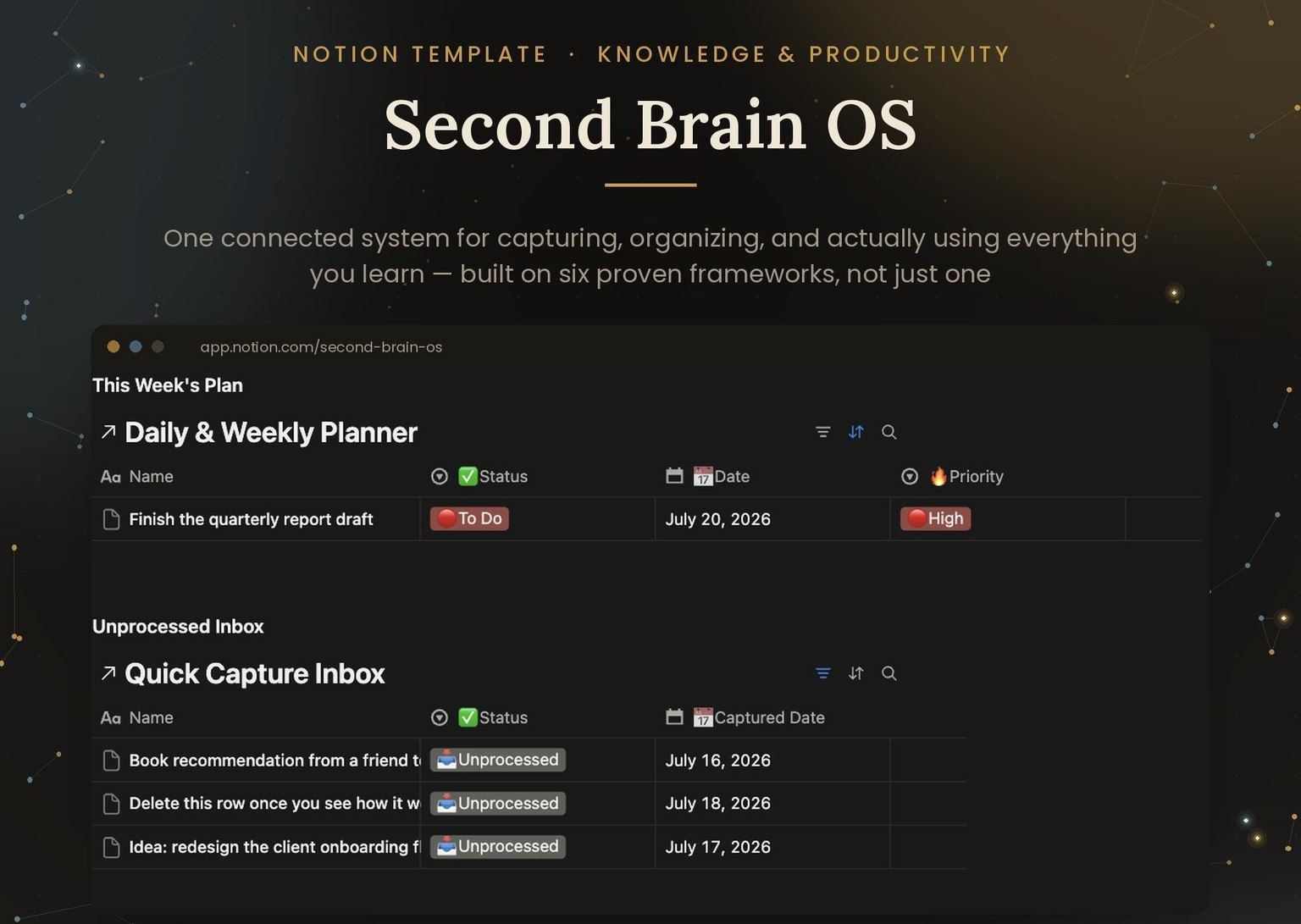 Notion Systems — Digital Products · Notion